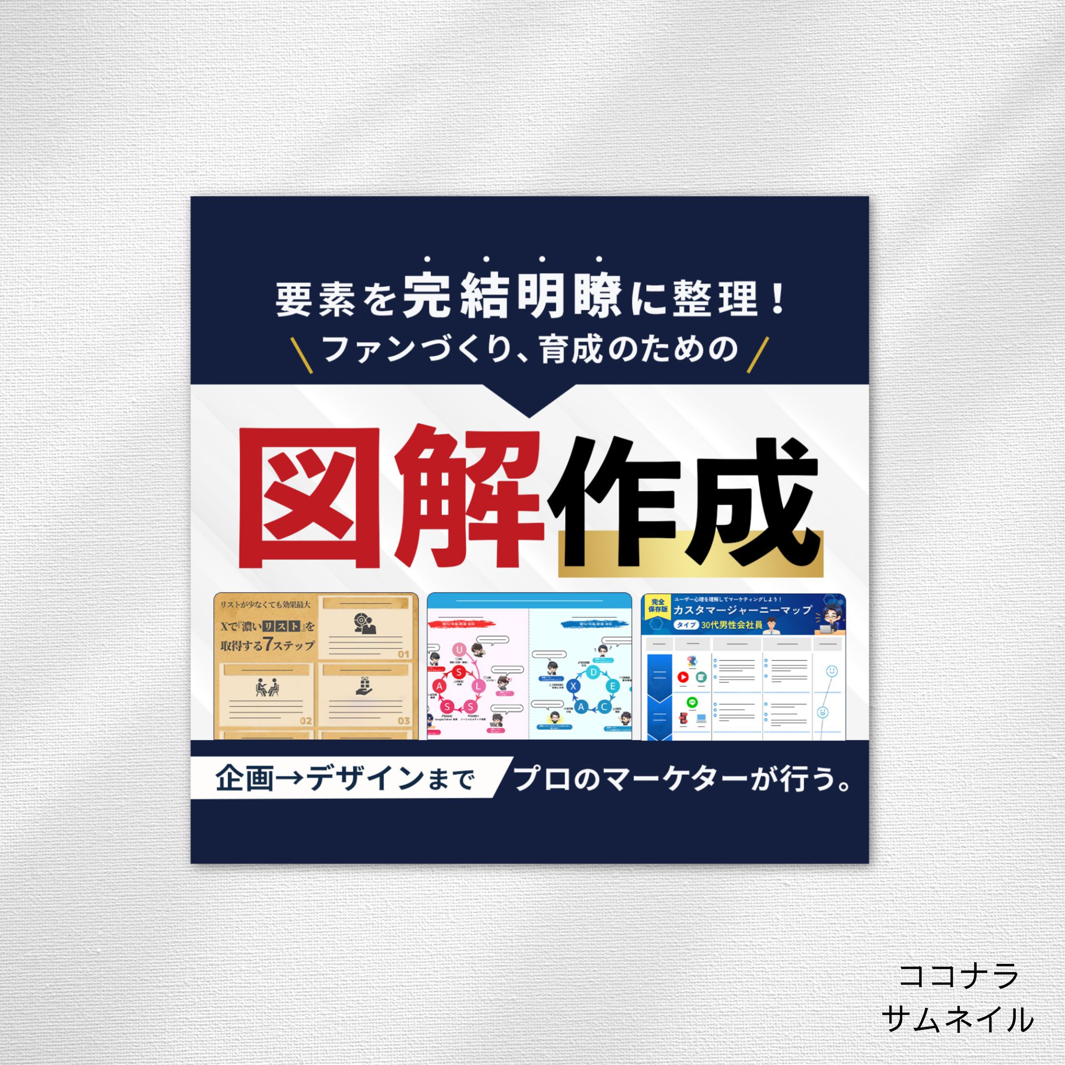 ココナラ サムネイル 01-1