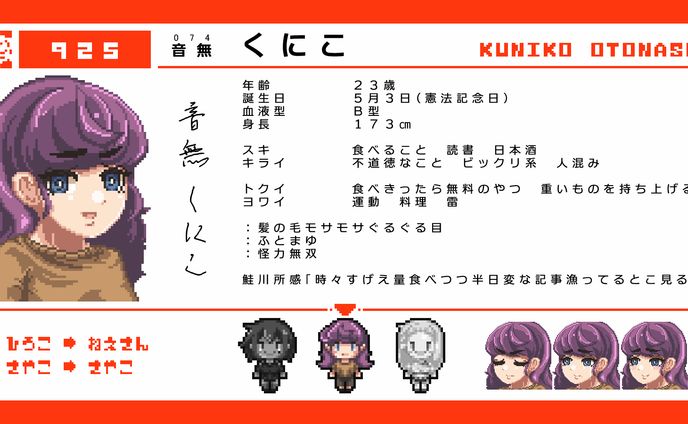 くにこさんプロフ