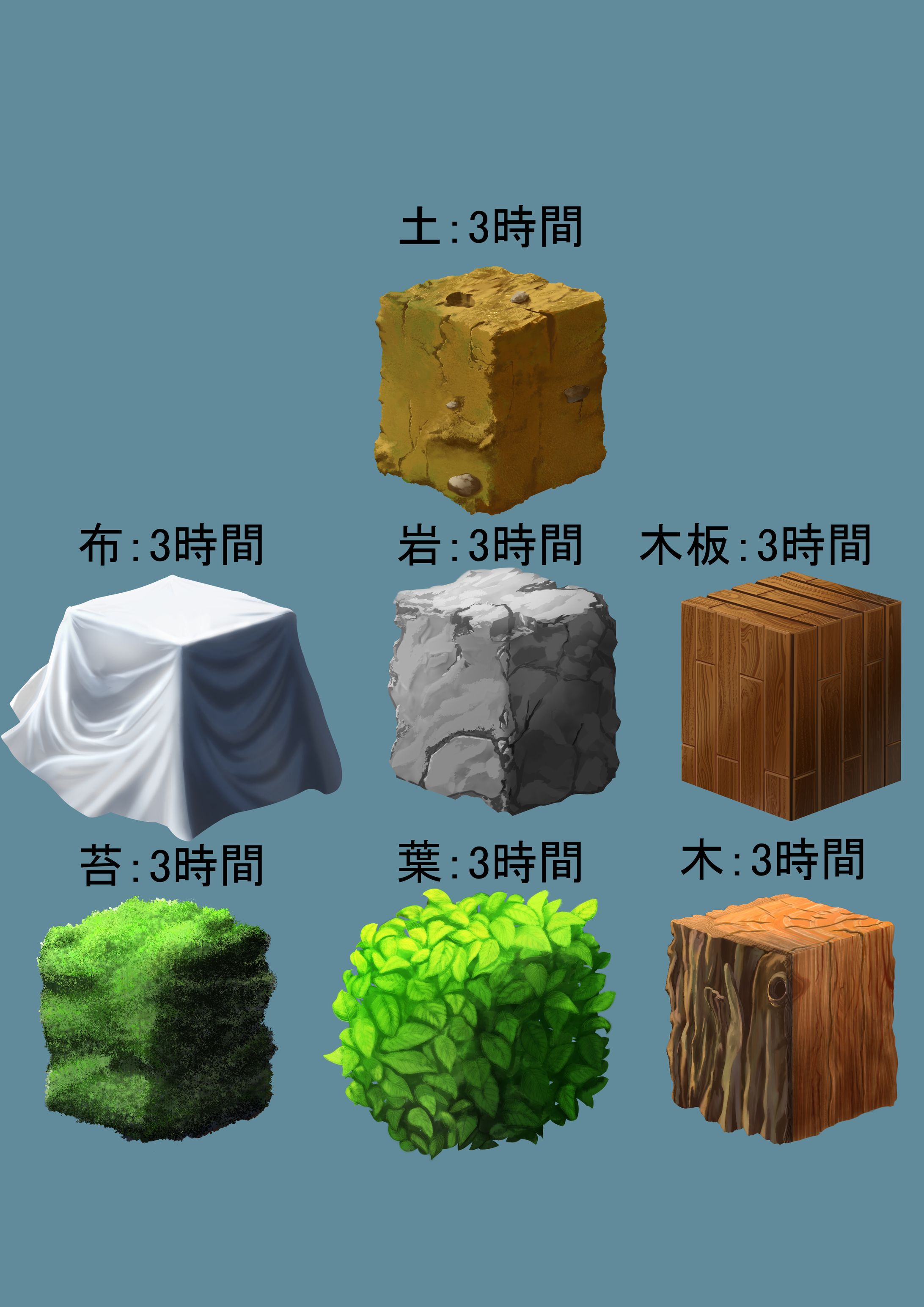 マテリアル-1