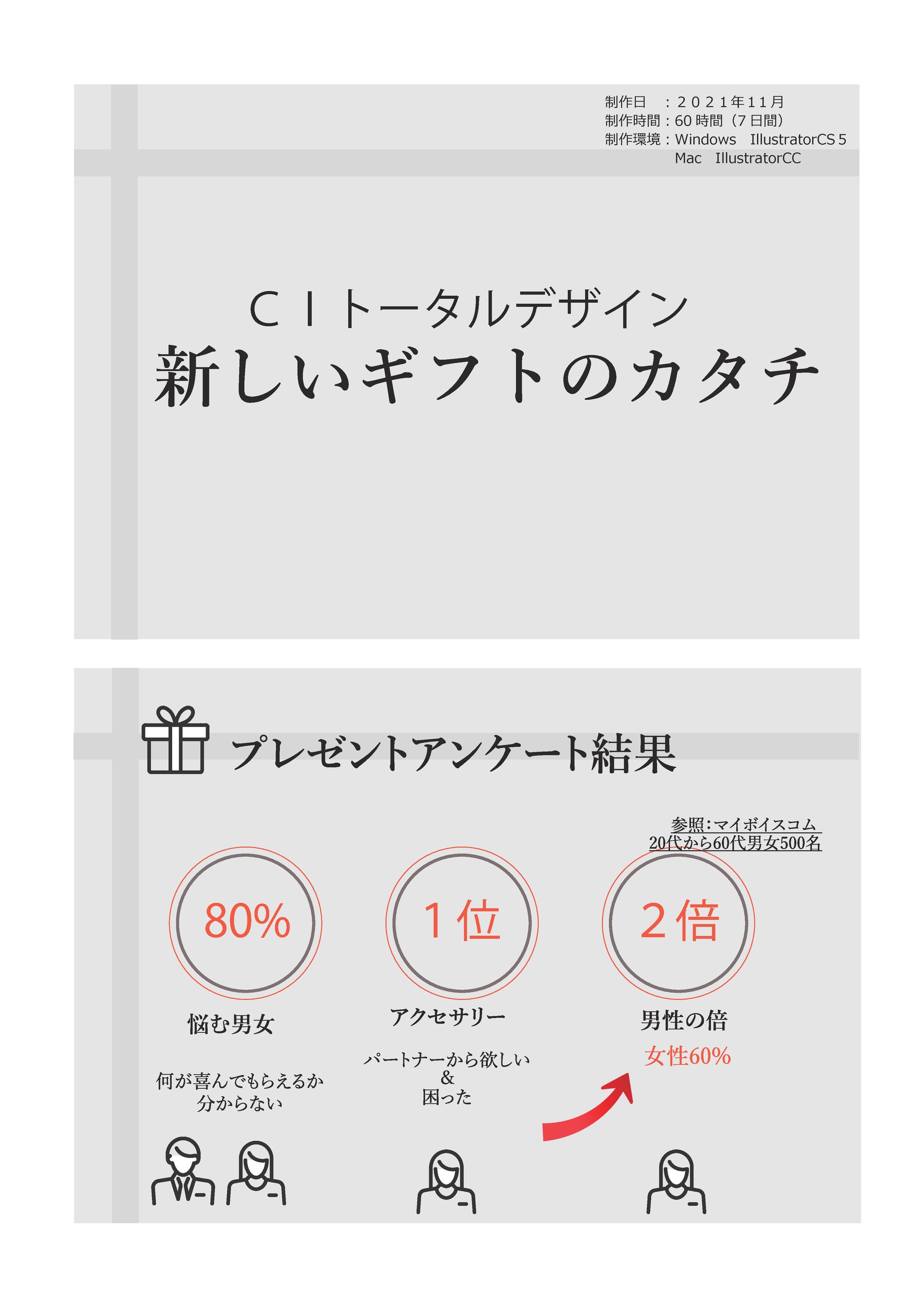 CIトータルデザイン-1