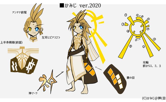 占い、クリーチャー