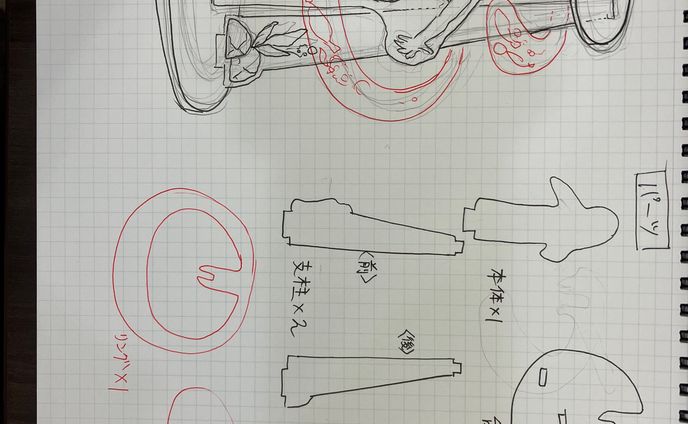 面付設計