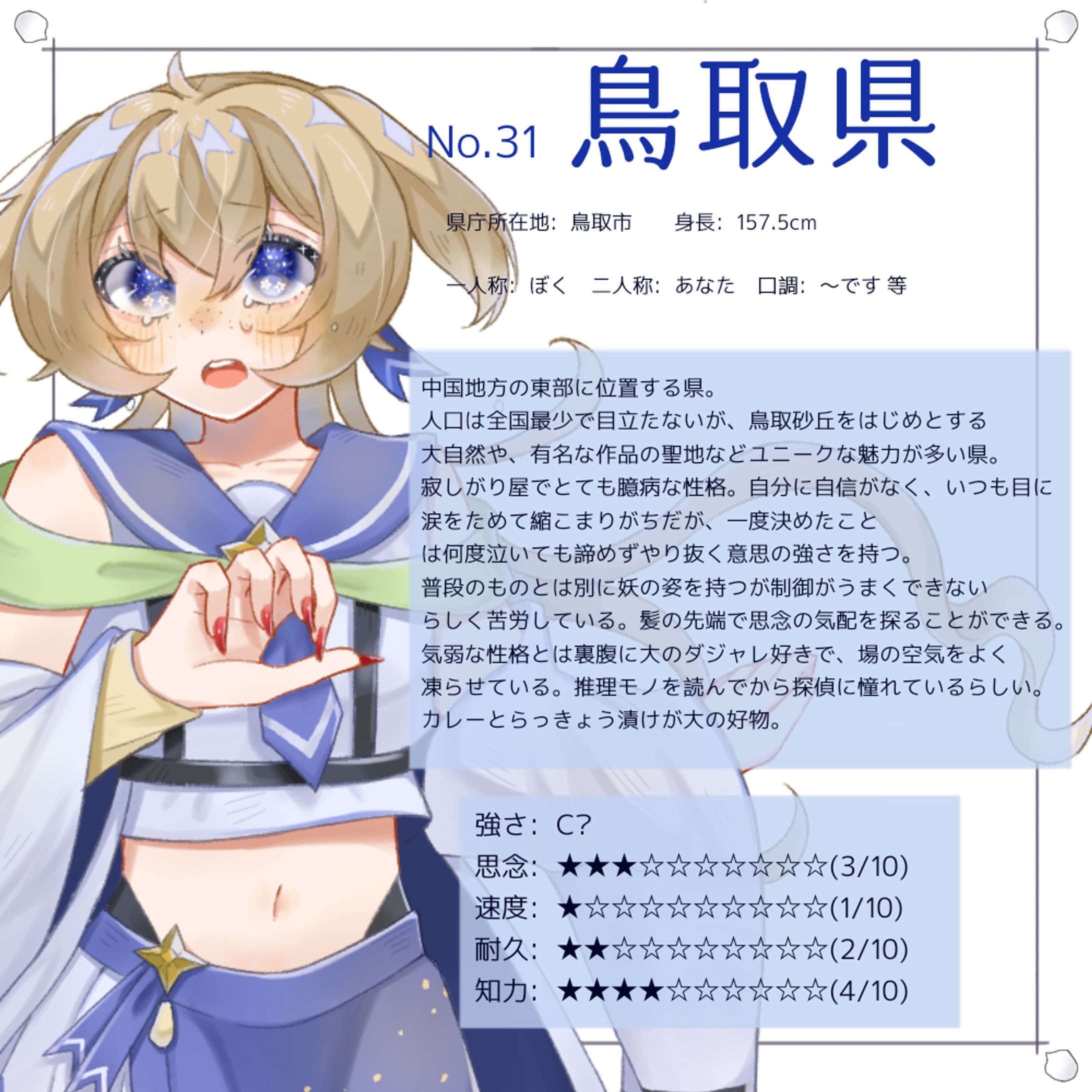 No.31 鳥取県 キャラ紹介-1
