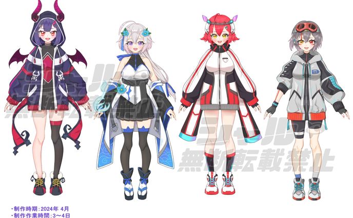 キャラクター、market research