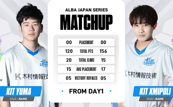 ALBA ESPORTS