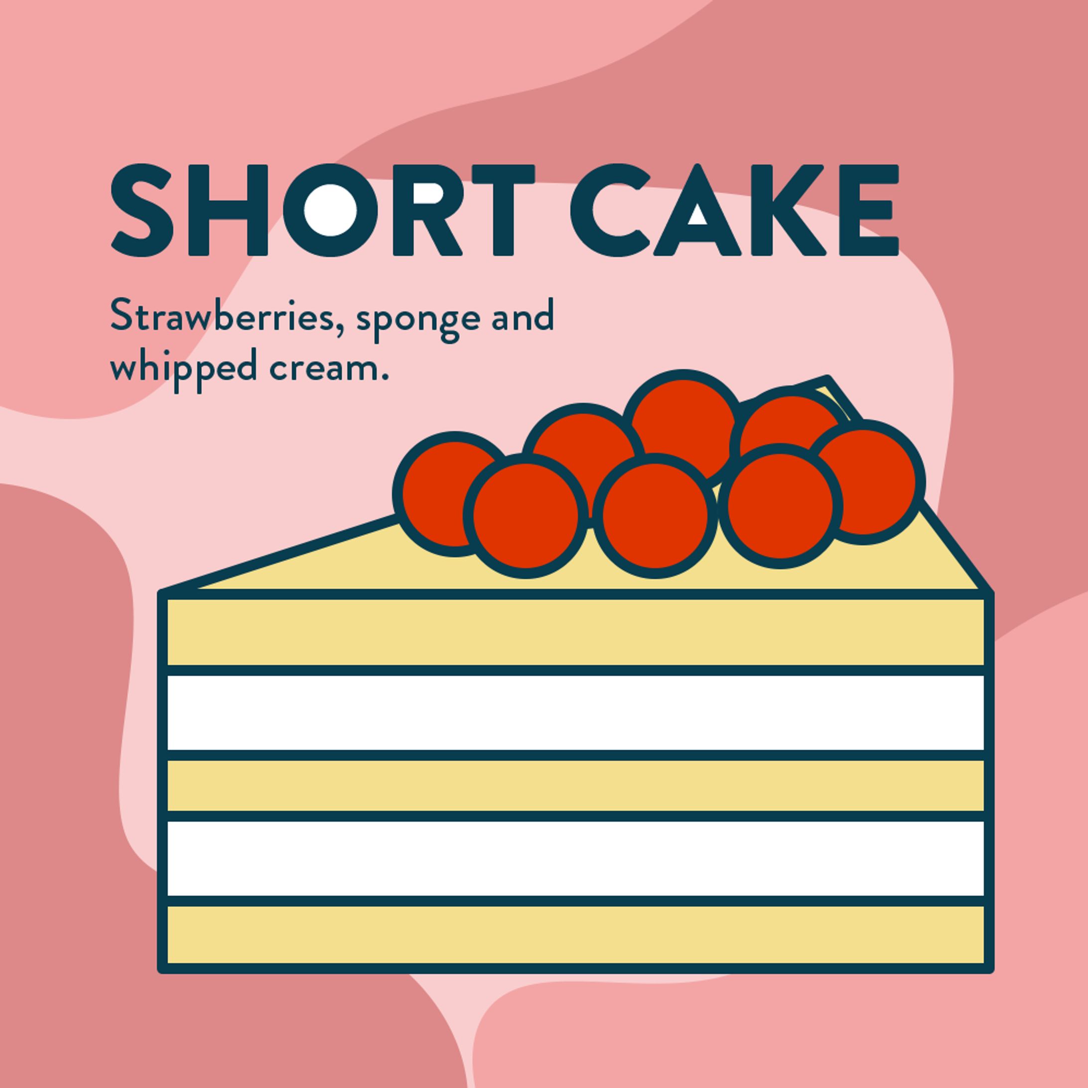 ケーキ画像制作-1