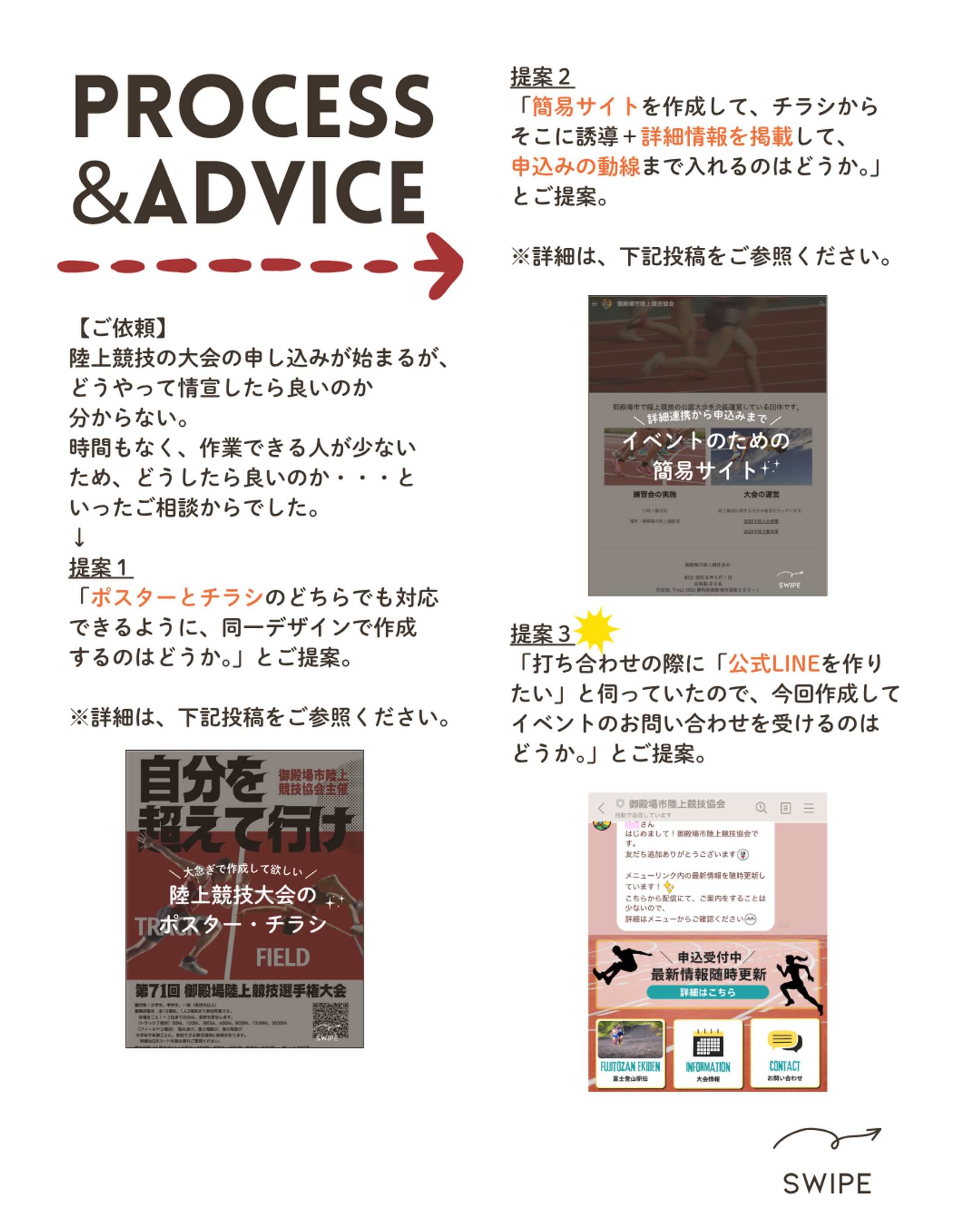 陸上競技協会の公式LINE構築・運用-1