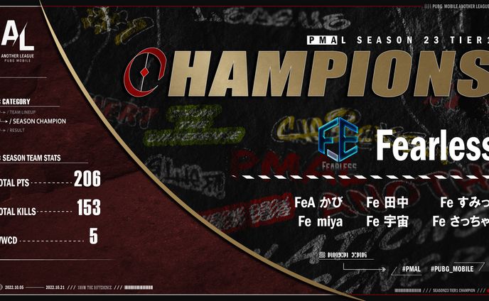 【PMAL】SEASON総合優勝画像