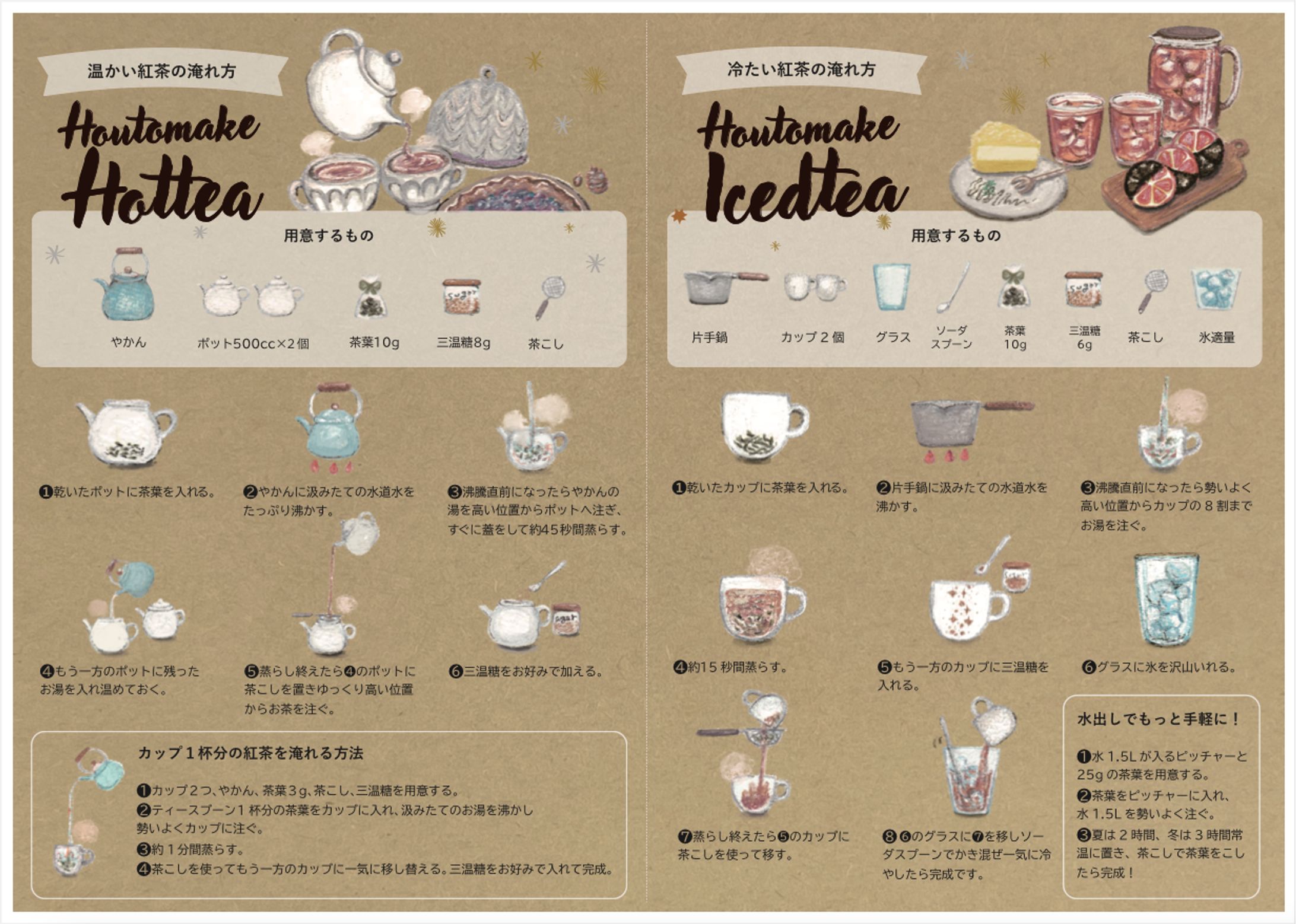 【works】紅茶の淹れ方リーフレット-1
