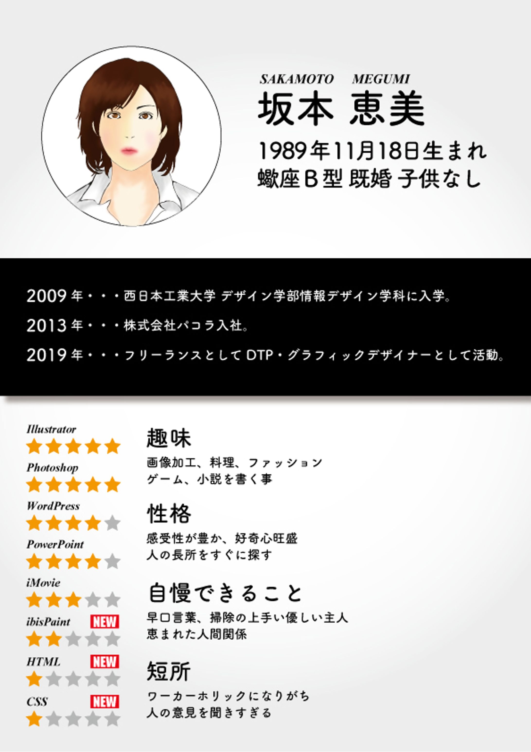 自己紹介1-1