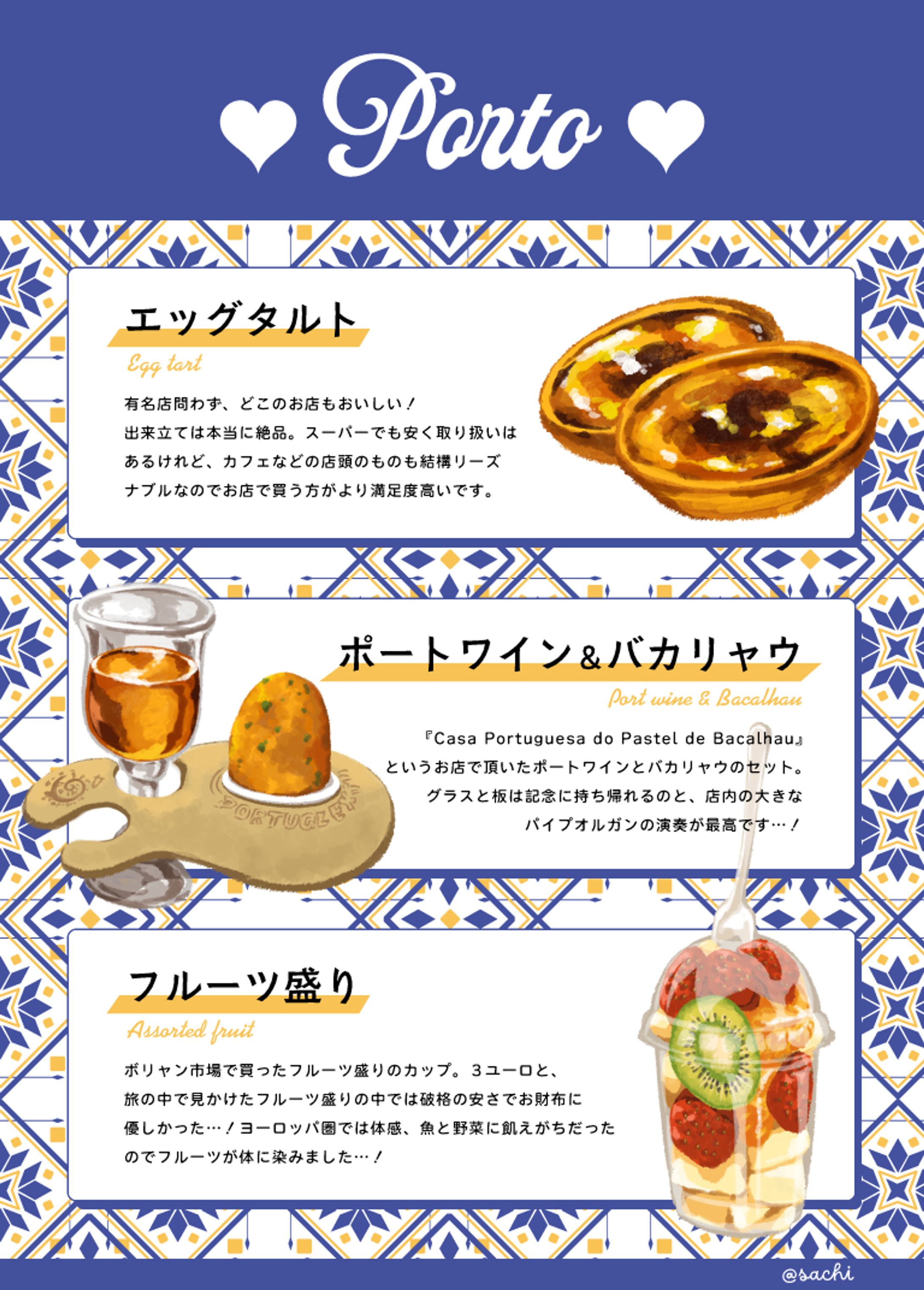 ポルトガル旅行メモ-1