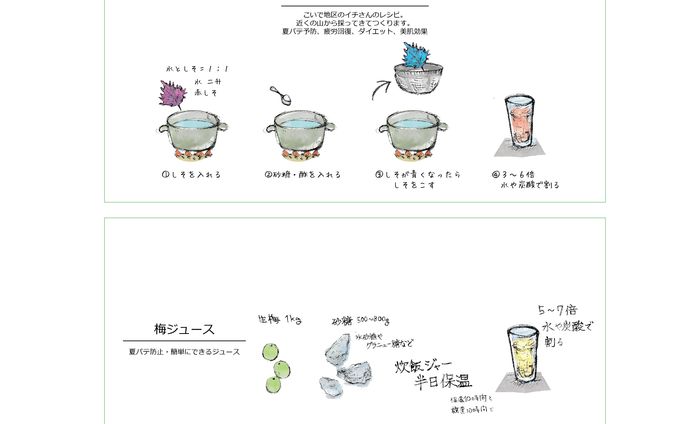 無し、文章