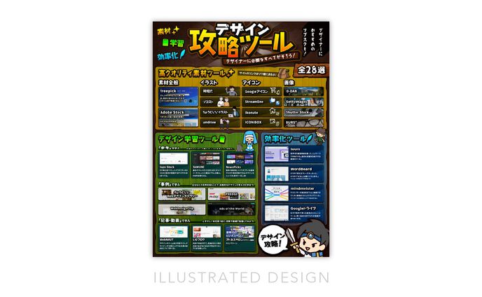 【図解】コンドウハルキ様
