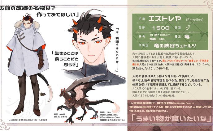 Web創作企画用キャラクター制作