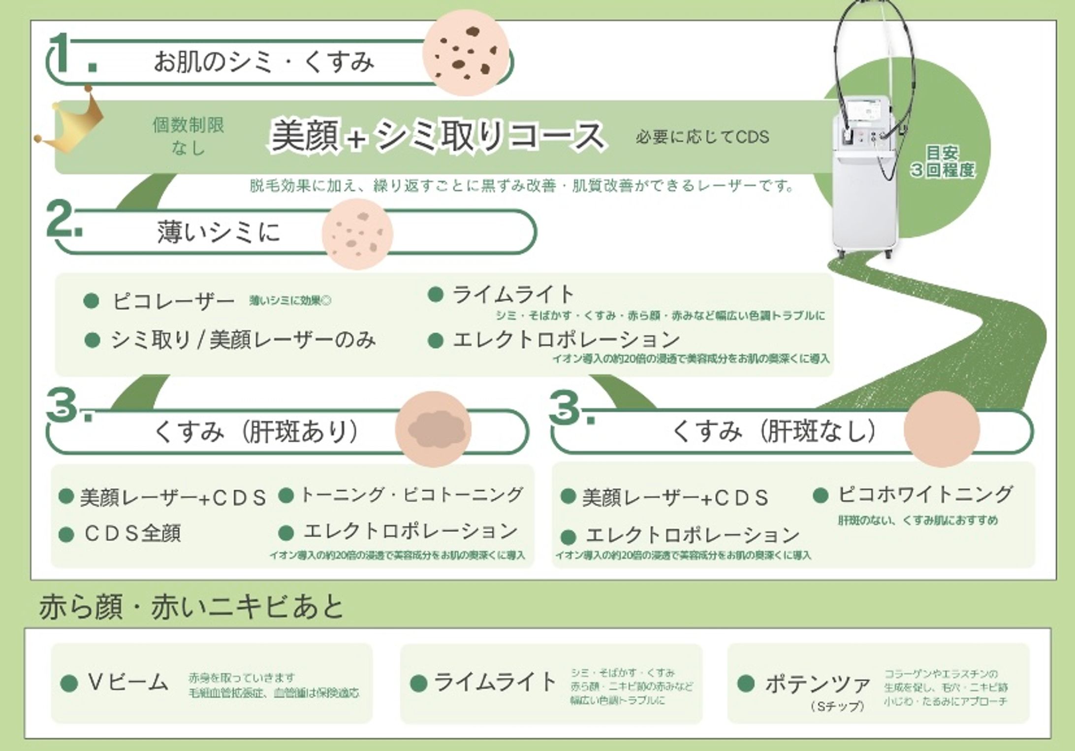 HP掲載用ロードマップ-1