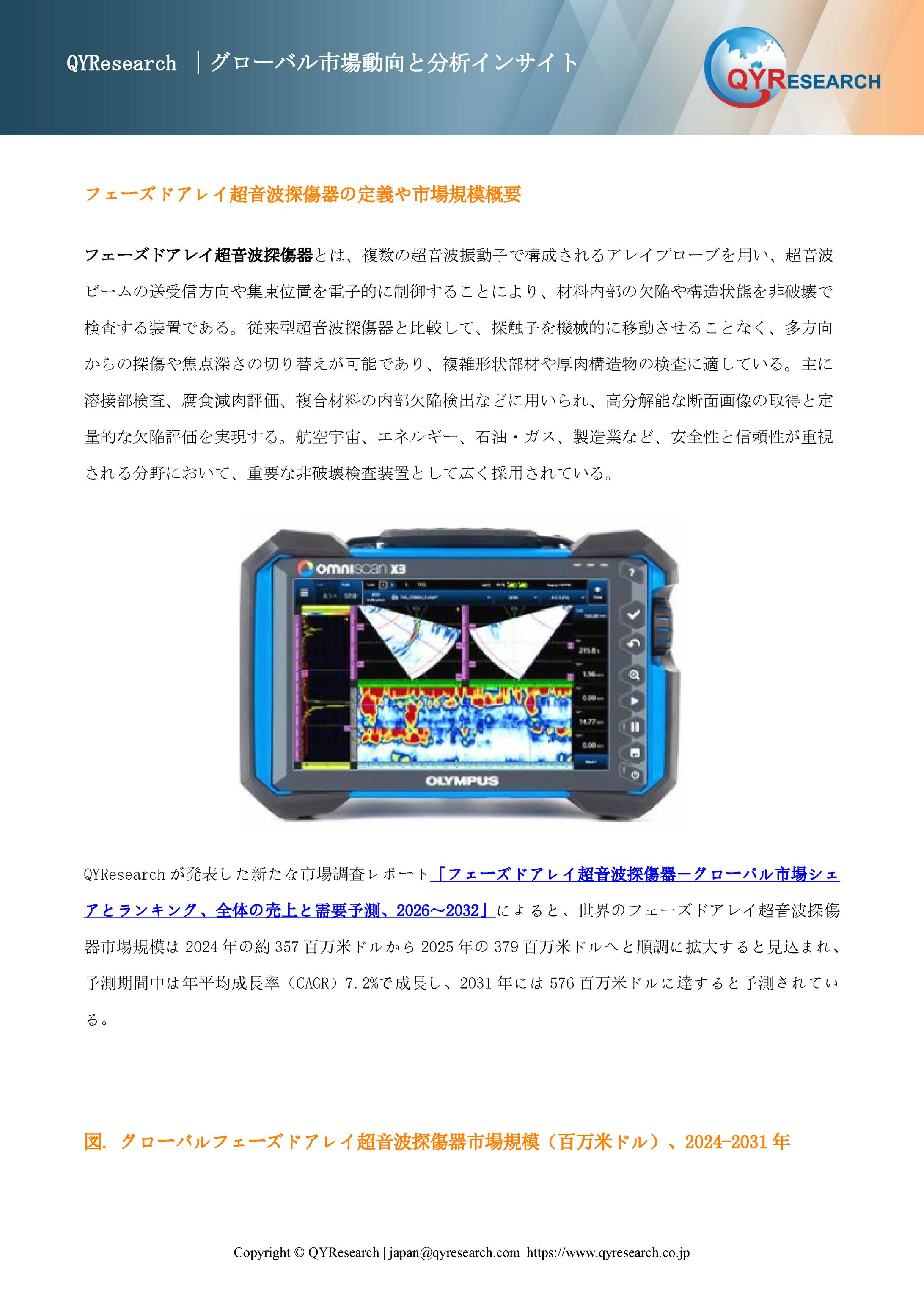フェーズドアレイ超音波探傷器市場戦略レポート2026：競合状況、成長要因、投資リスク-1
