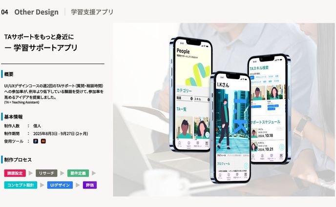 アプリ・プロトタイプ  : 「TA紹介アプリ」