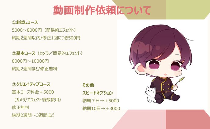 動画制作依頼について　Twitter用3