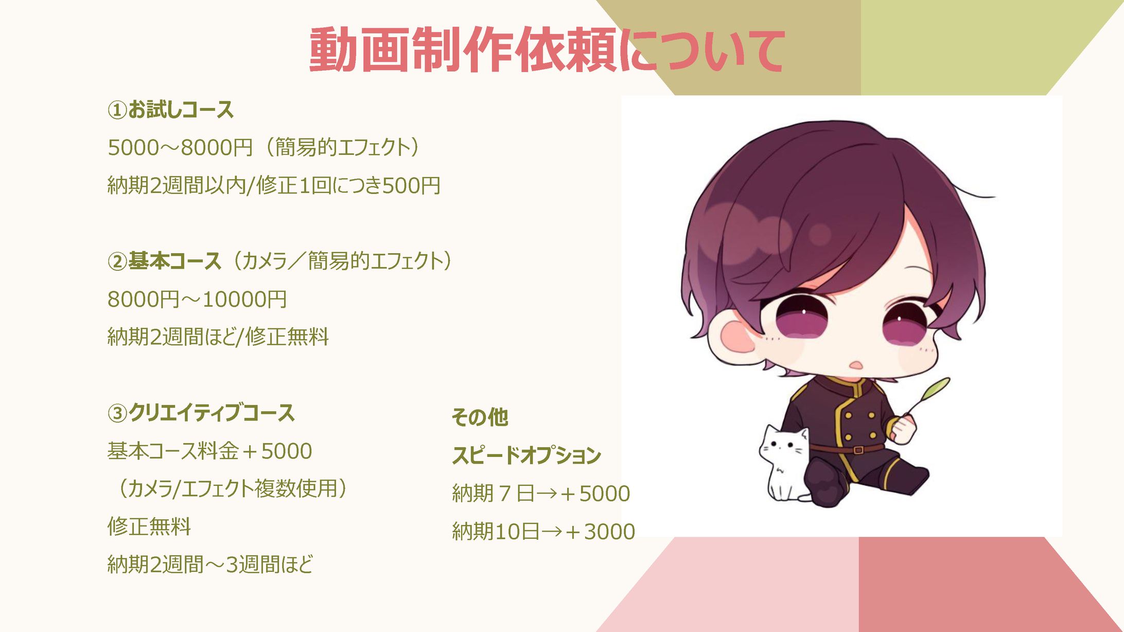 動画制作依頼について　Twitter用3-1