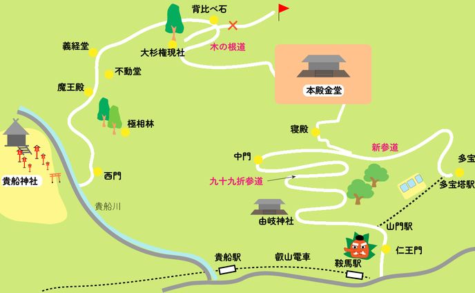 観光、自主制作