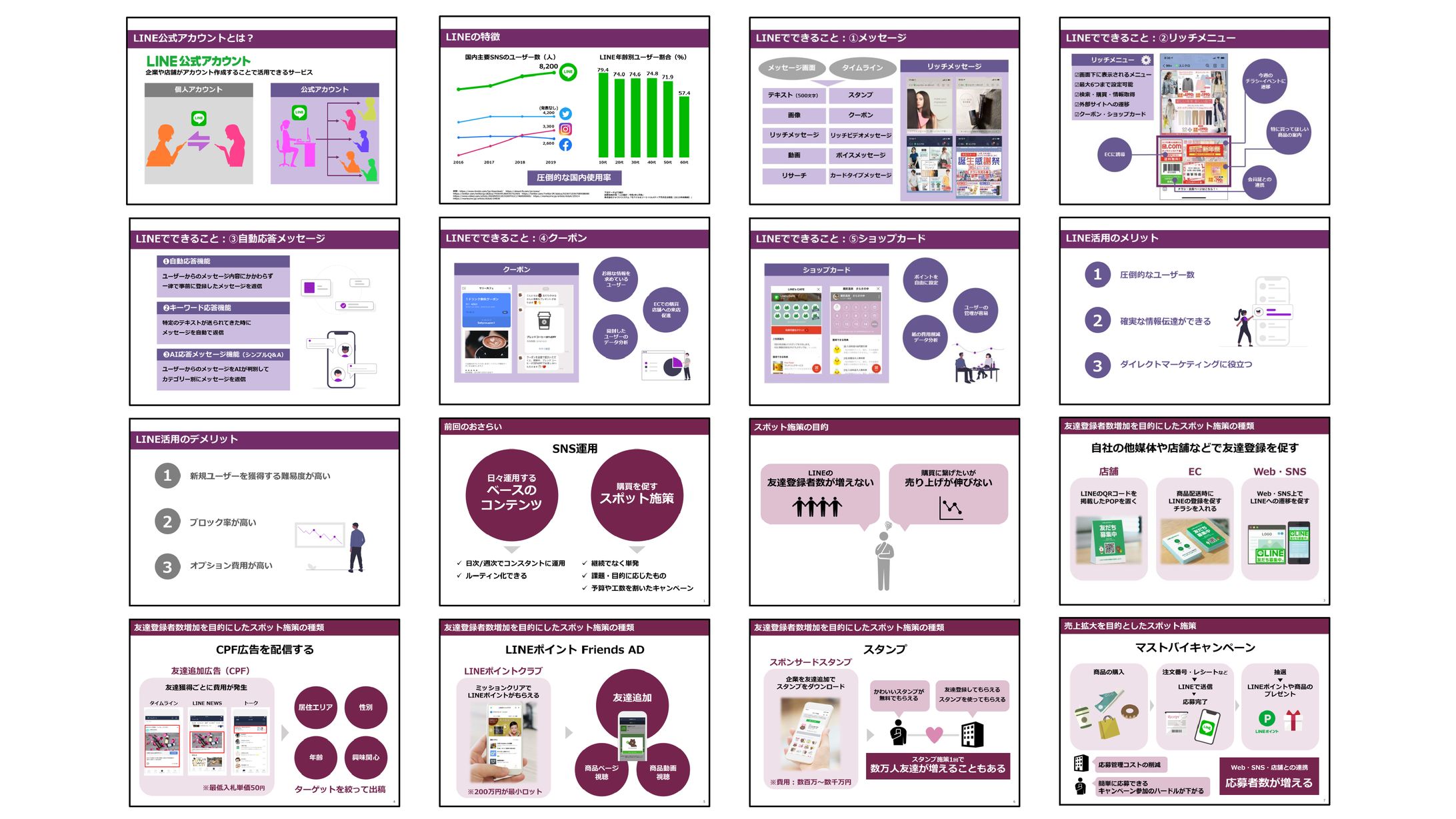 LINEマーケティング動画用資料　PowerPoint-1