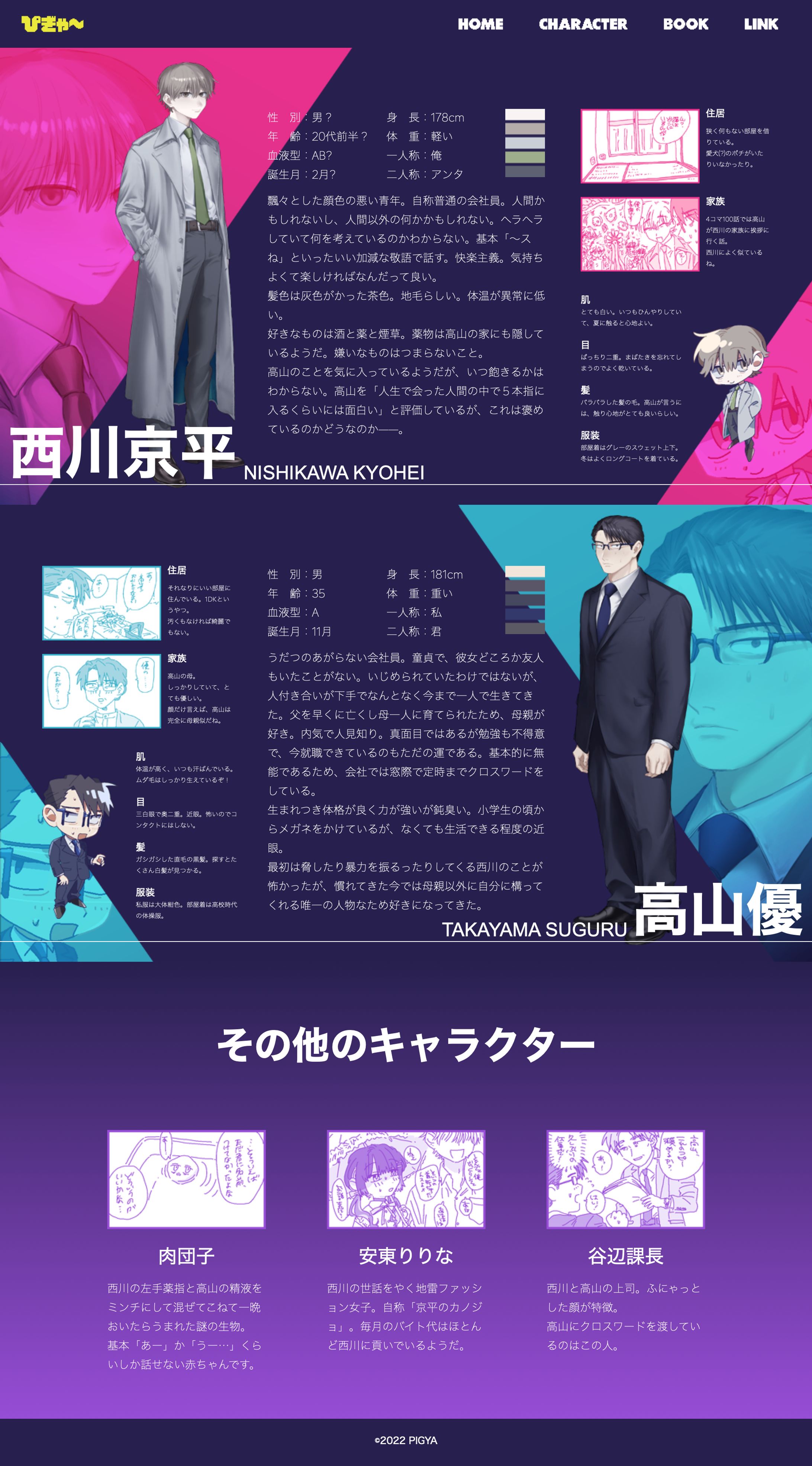自創作キャラ紹介サイト-1