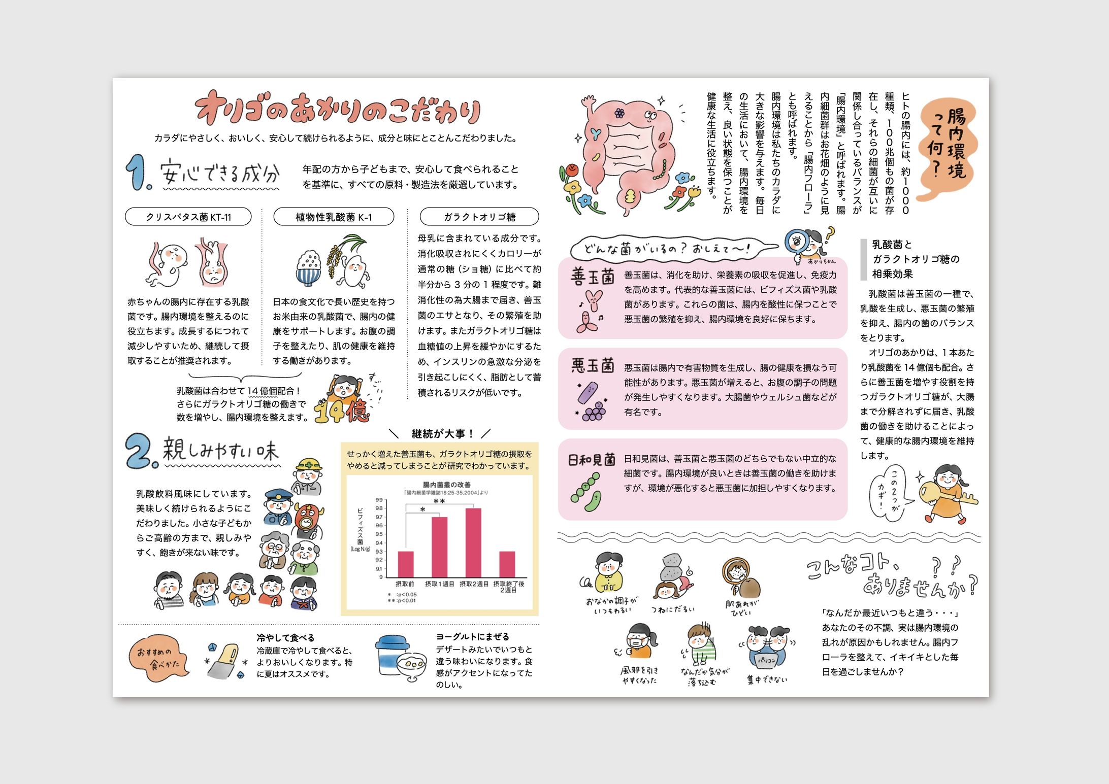 同梱チラシ_アートアンドヘルス株式会社さま-1