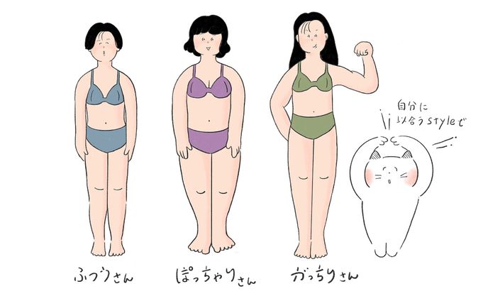 情報誌デザイン