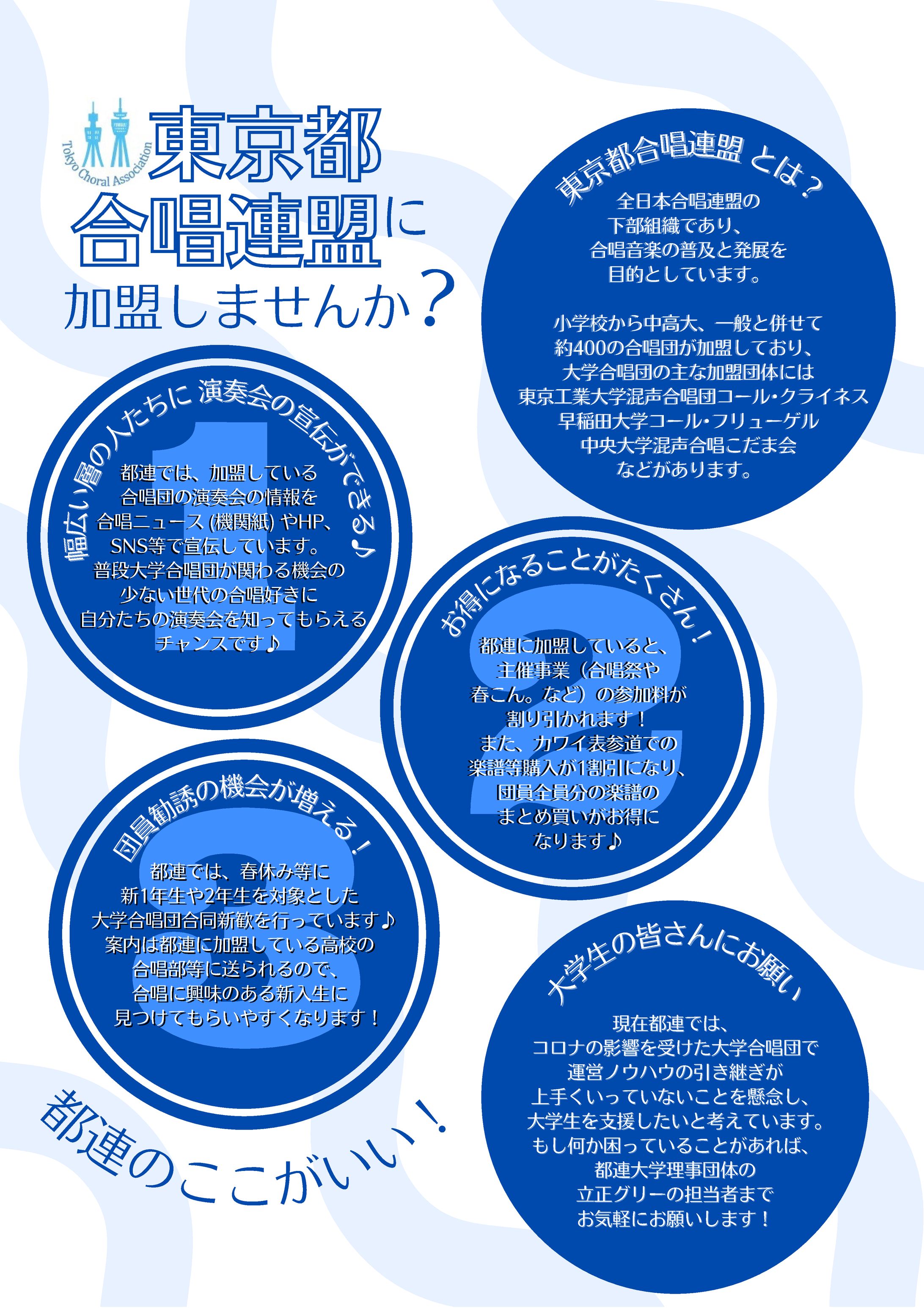東京都合唱連盟 加盟促進チラシ-1