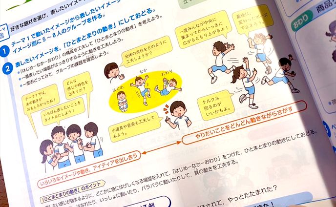 体育の教科書挿絵担当 