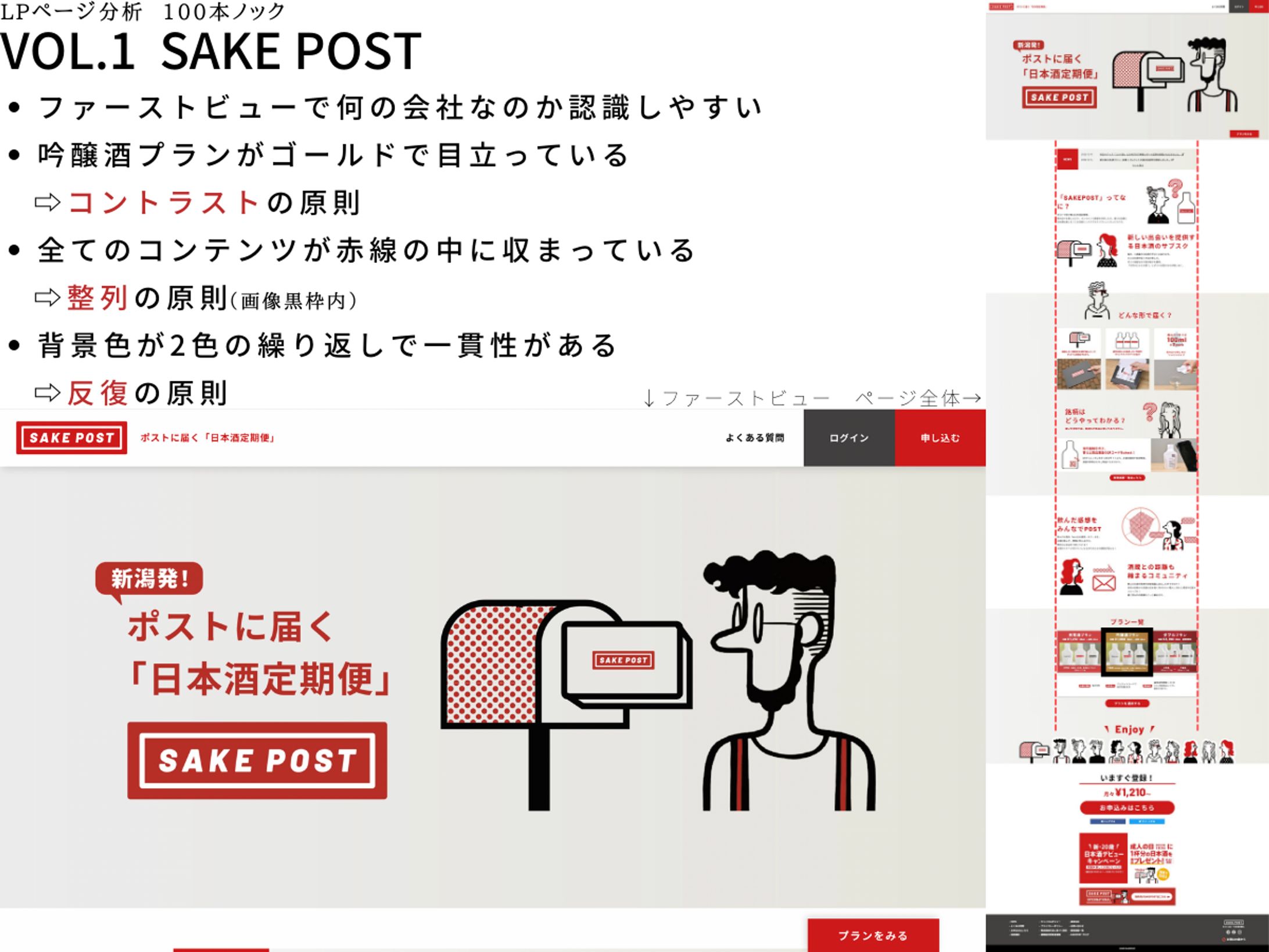 LP分析vol.1　SAKE POST-1