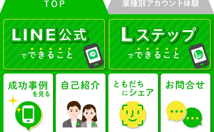 LINEリッチメニュー（営業用デモアカウントmain）