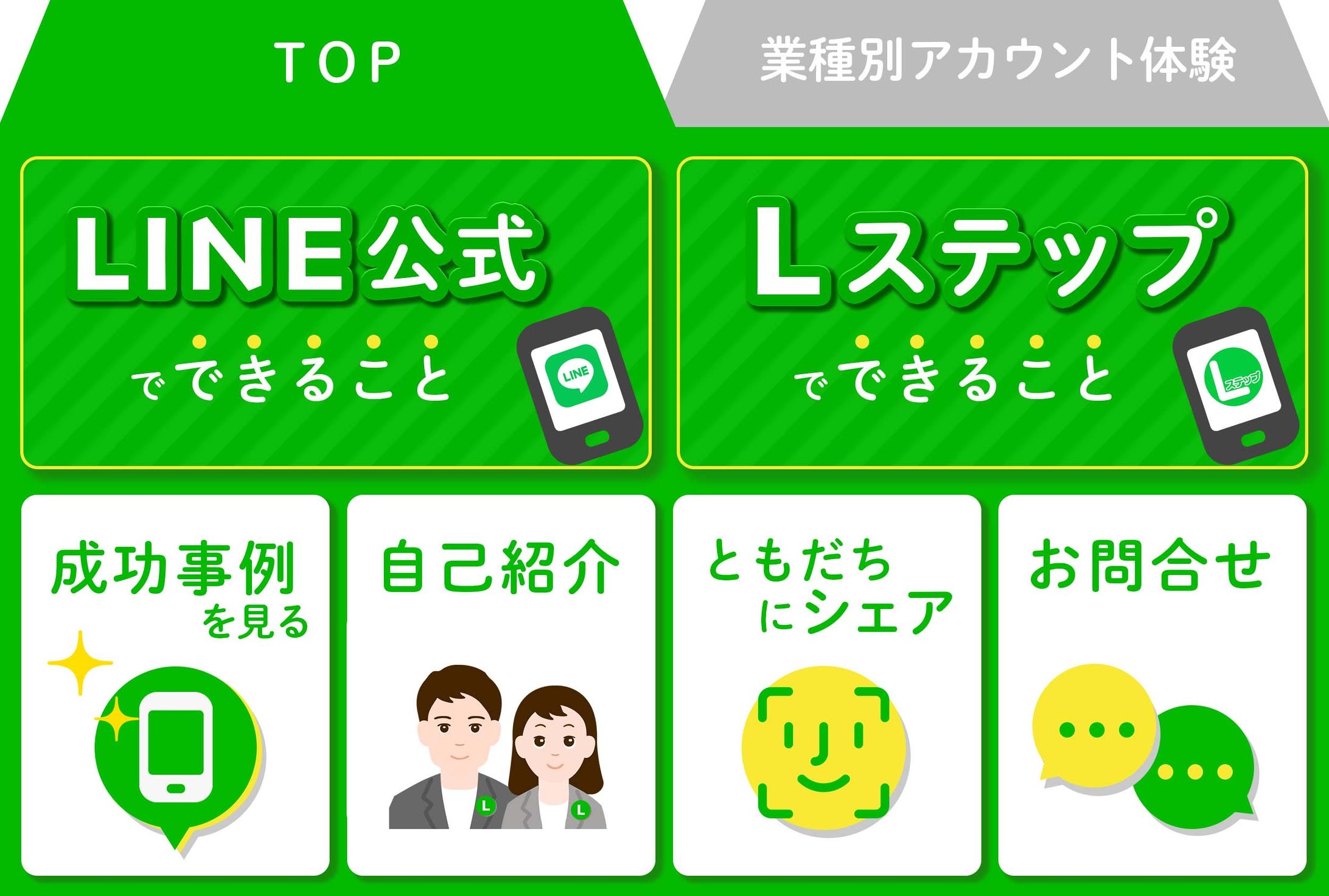 LINEリッチメニュー（営業用デモアカウントmain）-1