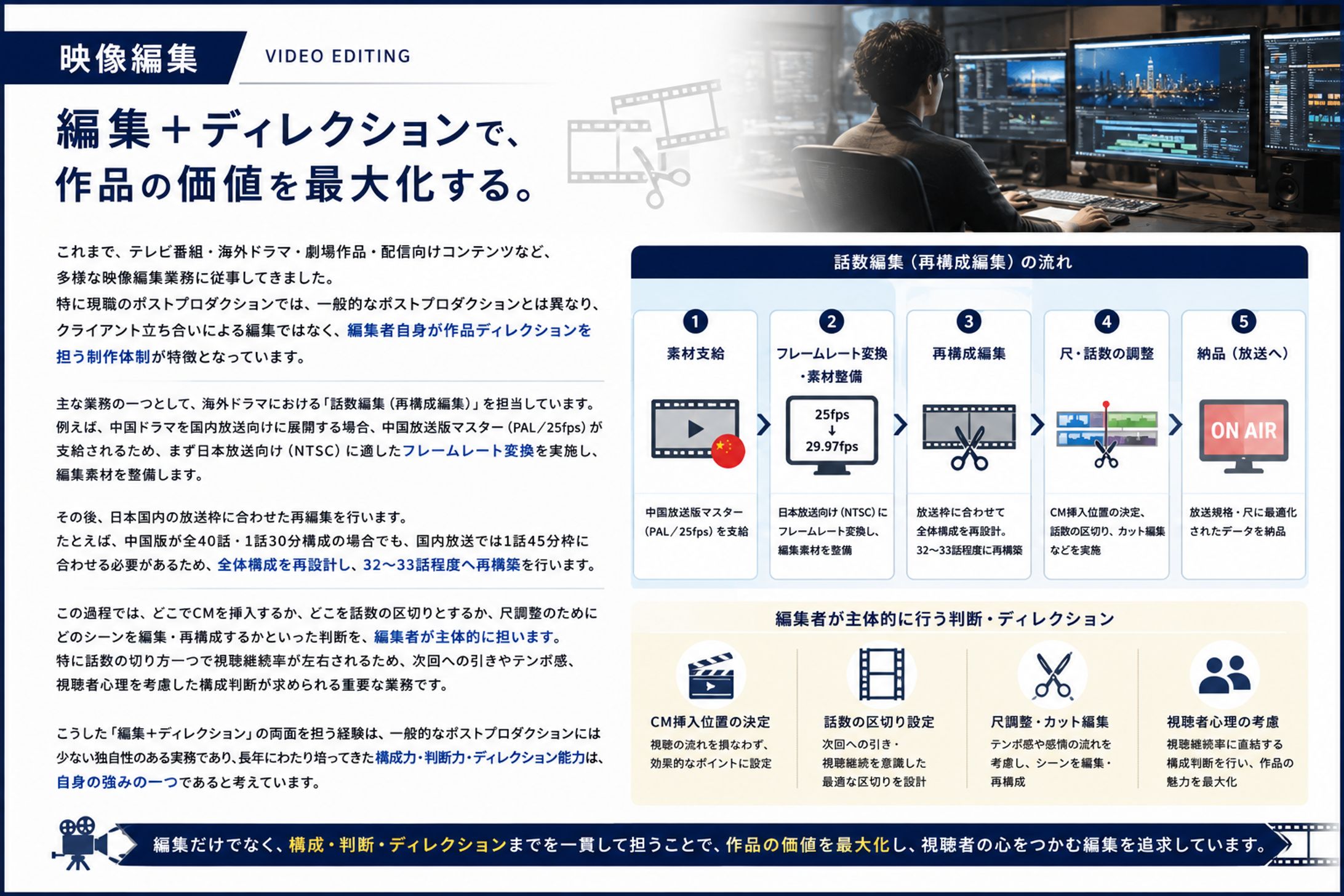 ドラマなどの再編集作業についてのまとめ-1