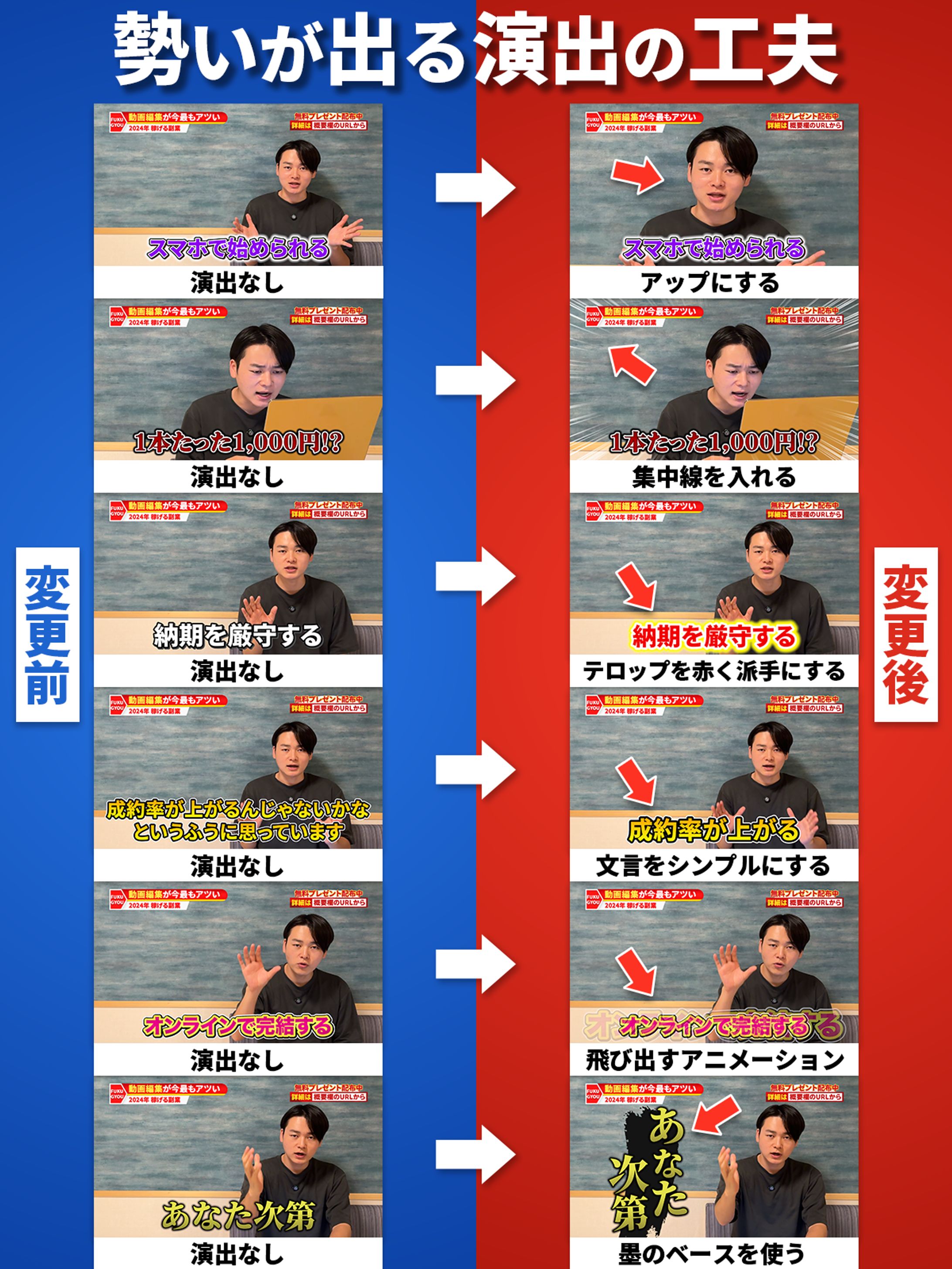 勢いが出る演出の工夫-1