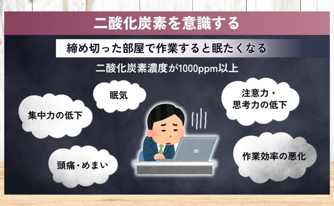 図解
