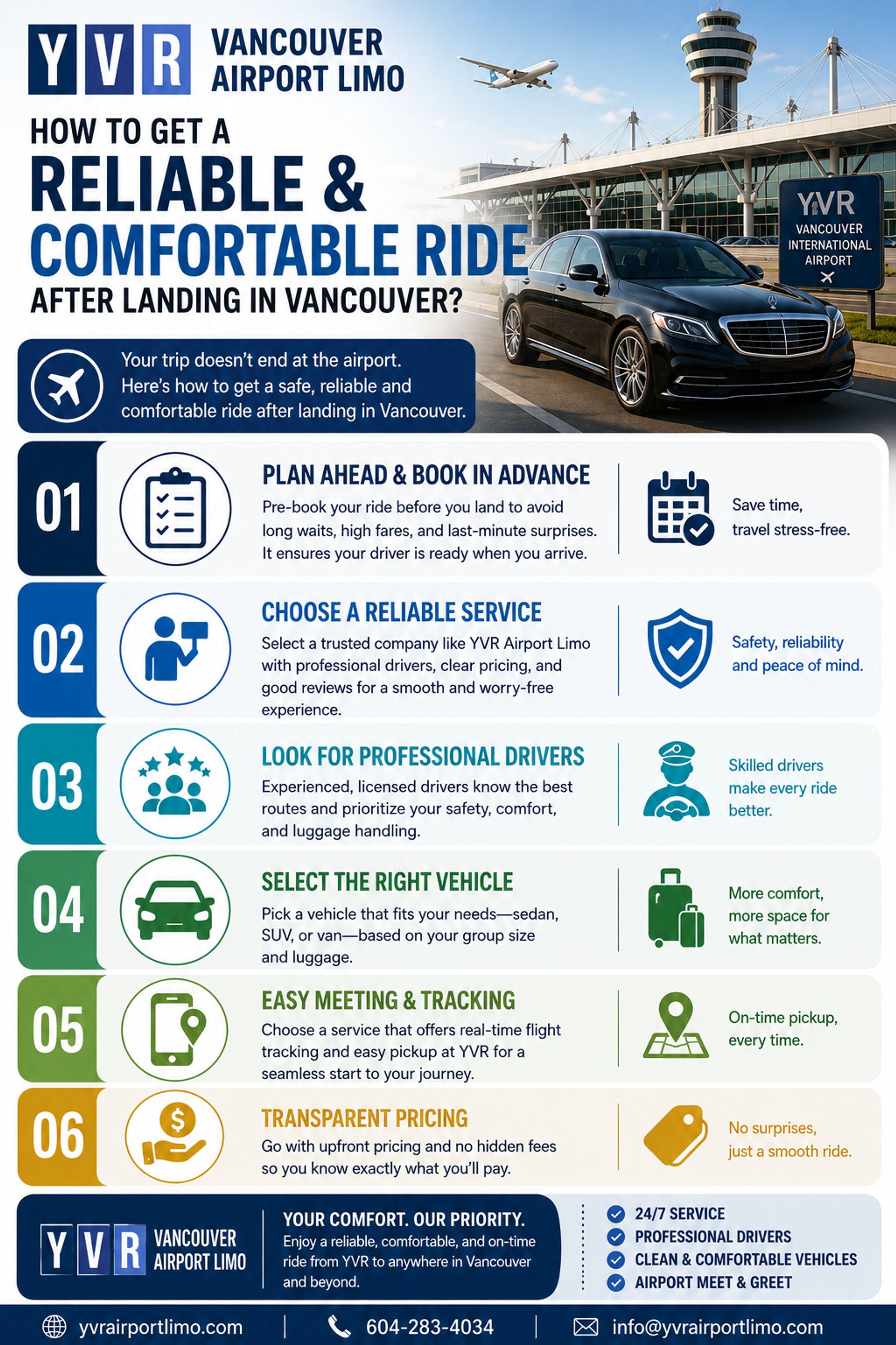 How to Get a Reliable and Comfortable Ride After Landing in Vancouver?-1