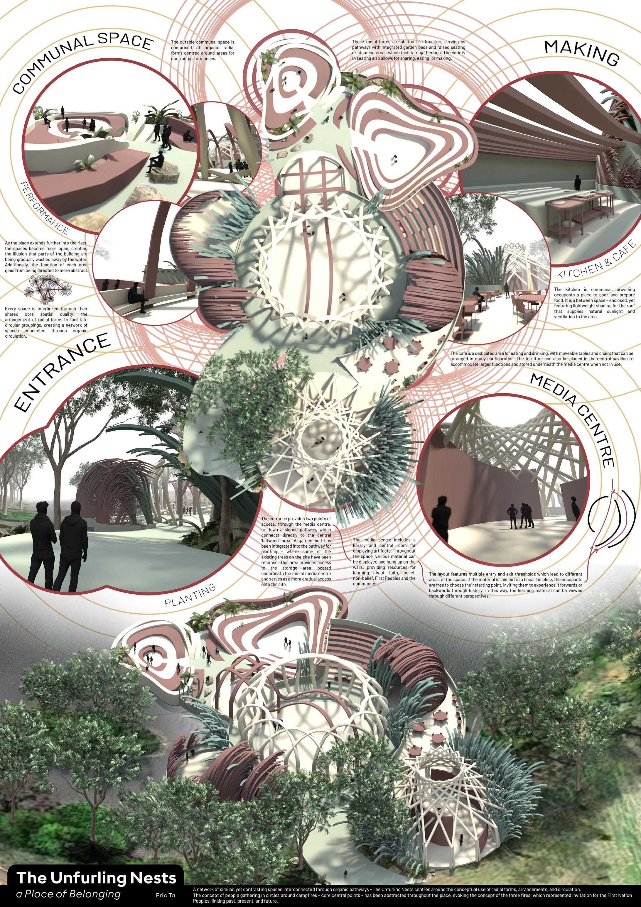 (2023 - Uni Assignment) The Unfurling Nests: A Place of Belonging-1