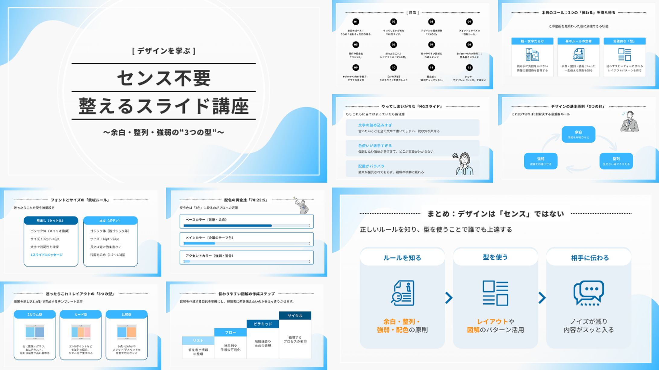 【スライドデザイン】講座-1