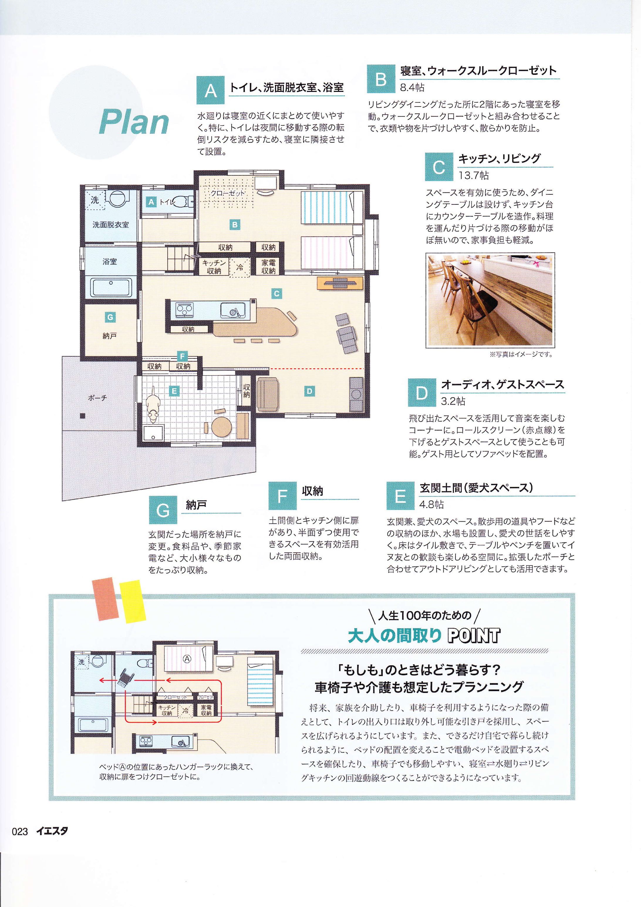 雑誌/住宅-1