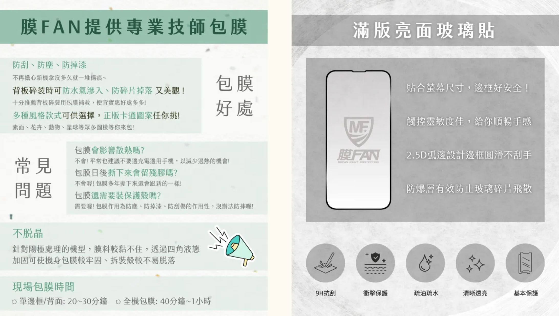 手機包膜服務說明 × 玻璃貼商品介紹-1