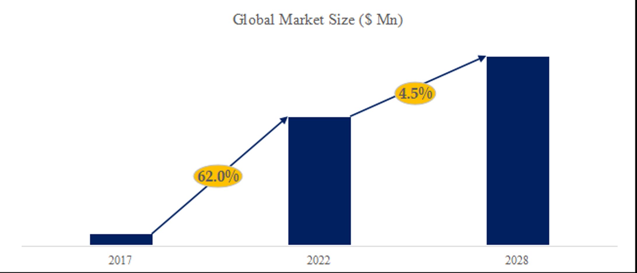 太陽光発電POEフィルムの世界市場レポート2024-2030-1