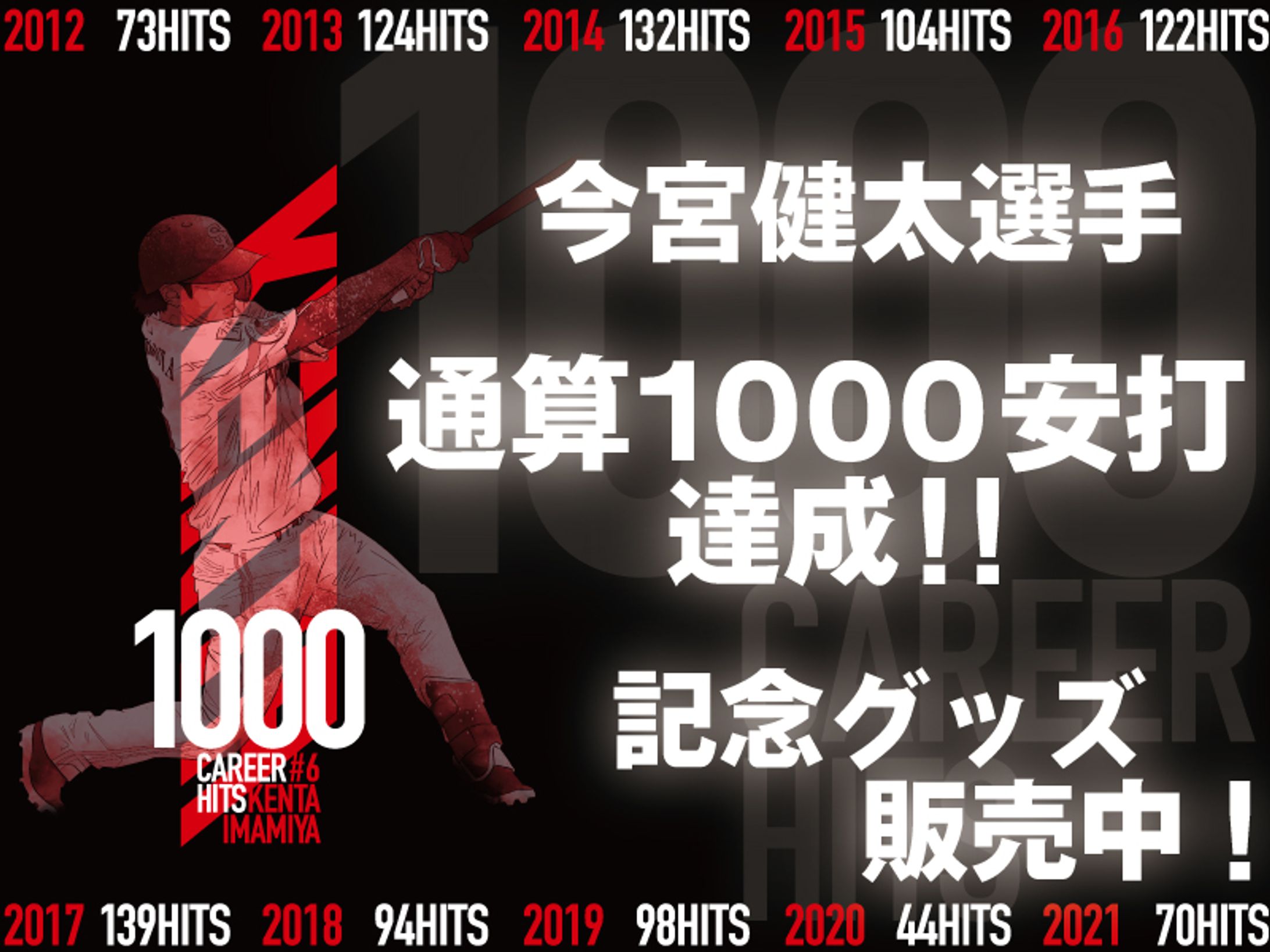 バナー【今宮健太選手 1000安打達成記念グッズ】-1