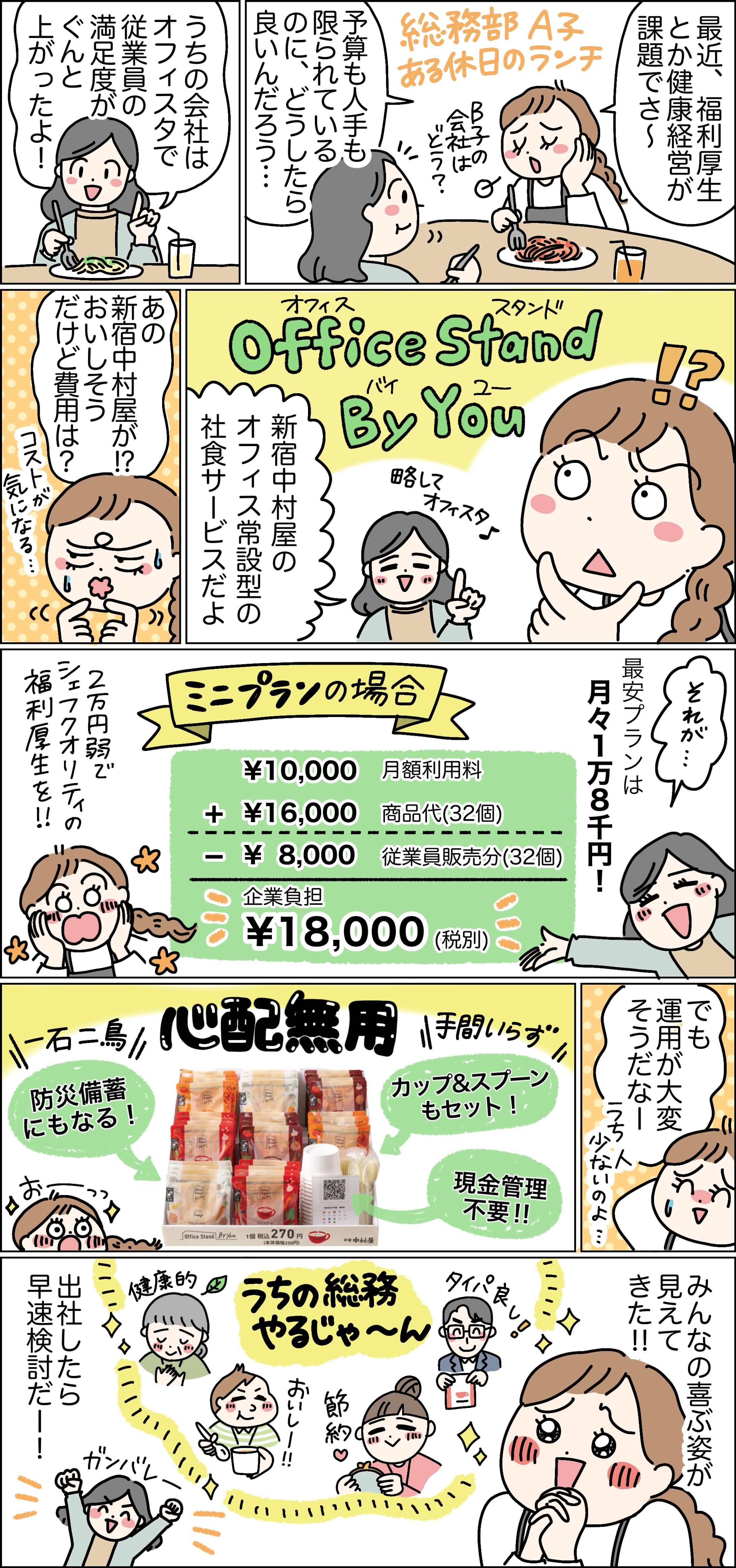 タイアップ漫画（新宿中村屋×シティリビングWEB）-1
