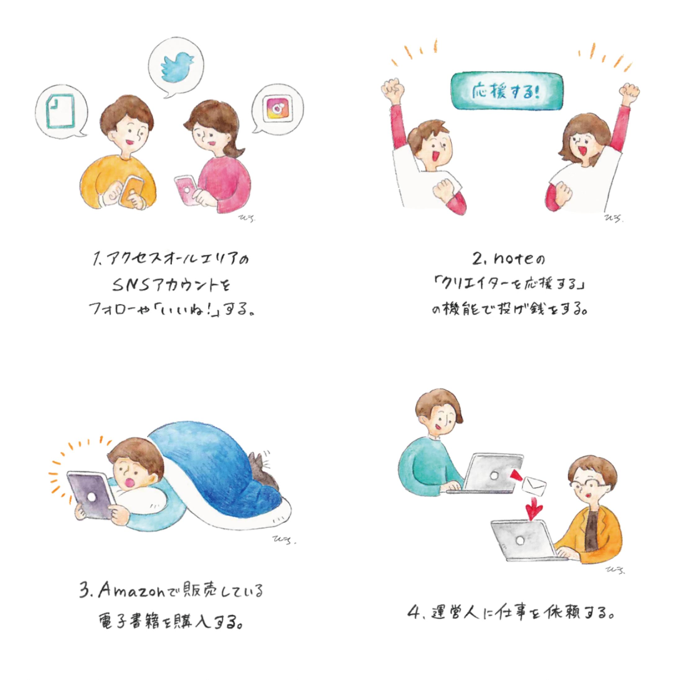 アクセスオールエリア / プロフィールページ 挿絵（2021）-1
