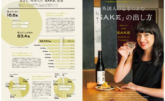 大学生、ライティング