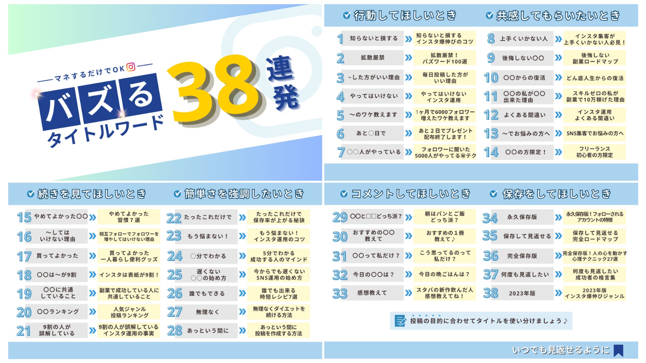 X投稿図解作成（SNSノウハウ系）-1