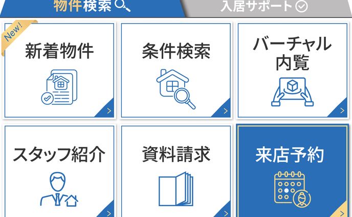 不動産(賃貸)リッチメニュー