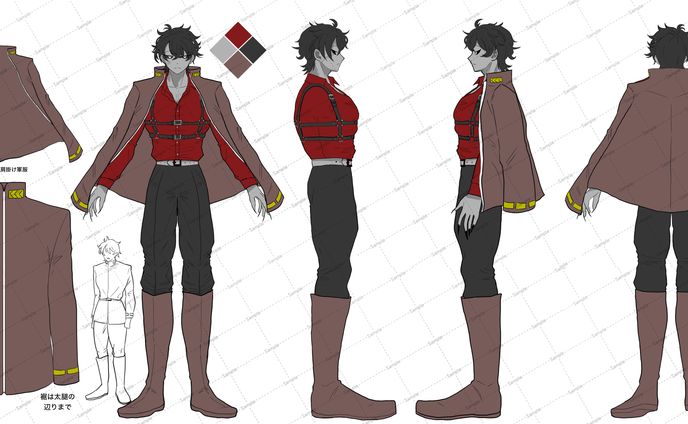 オリジナルキャラクター作成、 四面図
