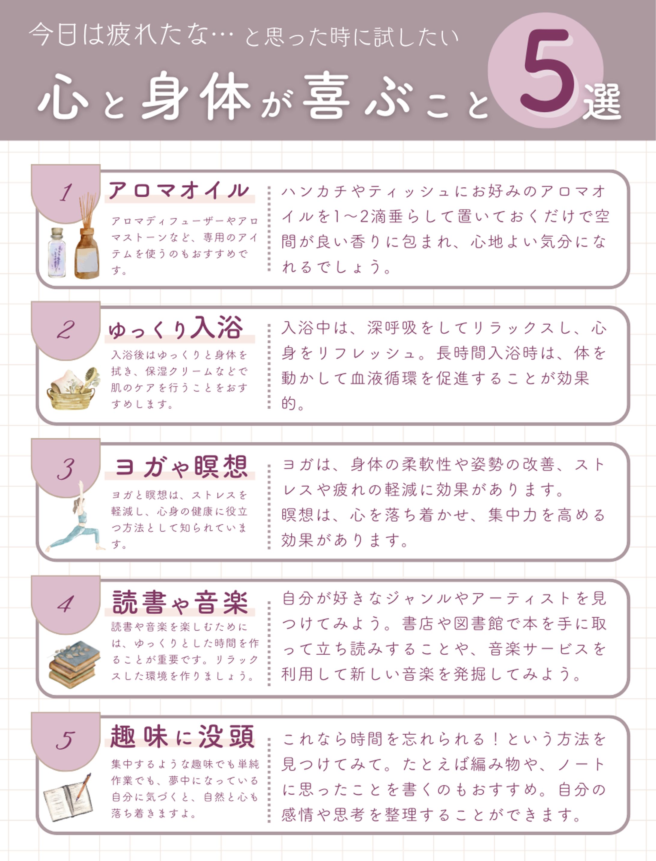 【SNS・ブログ】図解-1